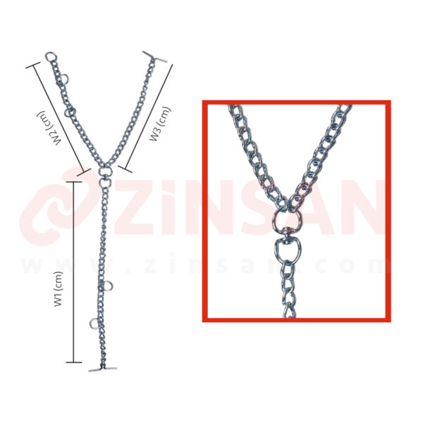 Birinci Sınıf Bükülü Besi Zincirleri